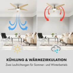 Bolero 2-in-1-Deckenventilator Leuchte 55W 10212m³/h Fernbedienung -Weinkühlschränke Verkäufe 10028291 de 0004 logo