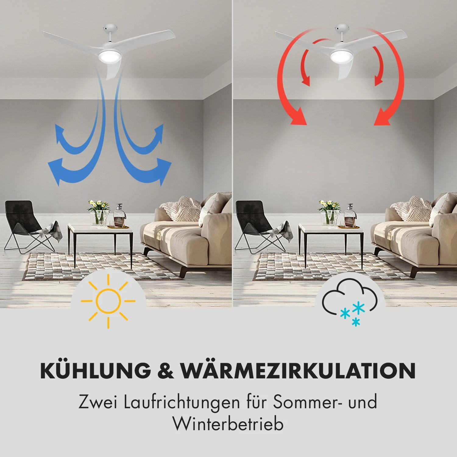 Figo 2-in-1-Deckenventilator Lampe Ø132cm 10.039m³/h Fernbedienung 4 Figo 2-in-1-Deckenventilator Lampe Ø132cm 10.039m³/h Fernbedienung – Bild 4