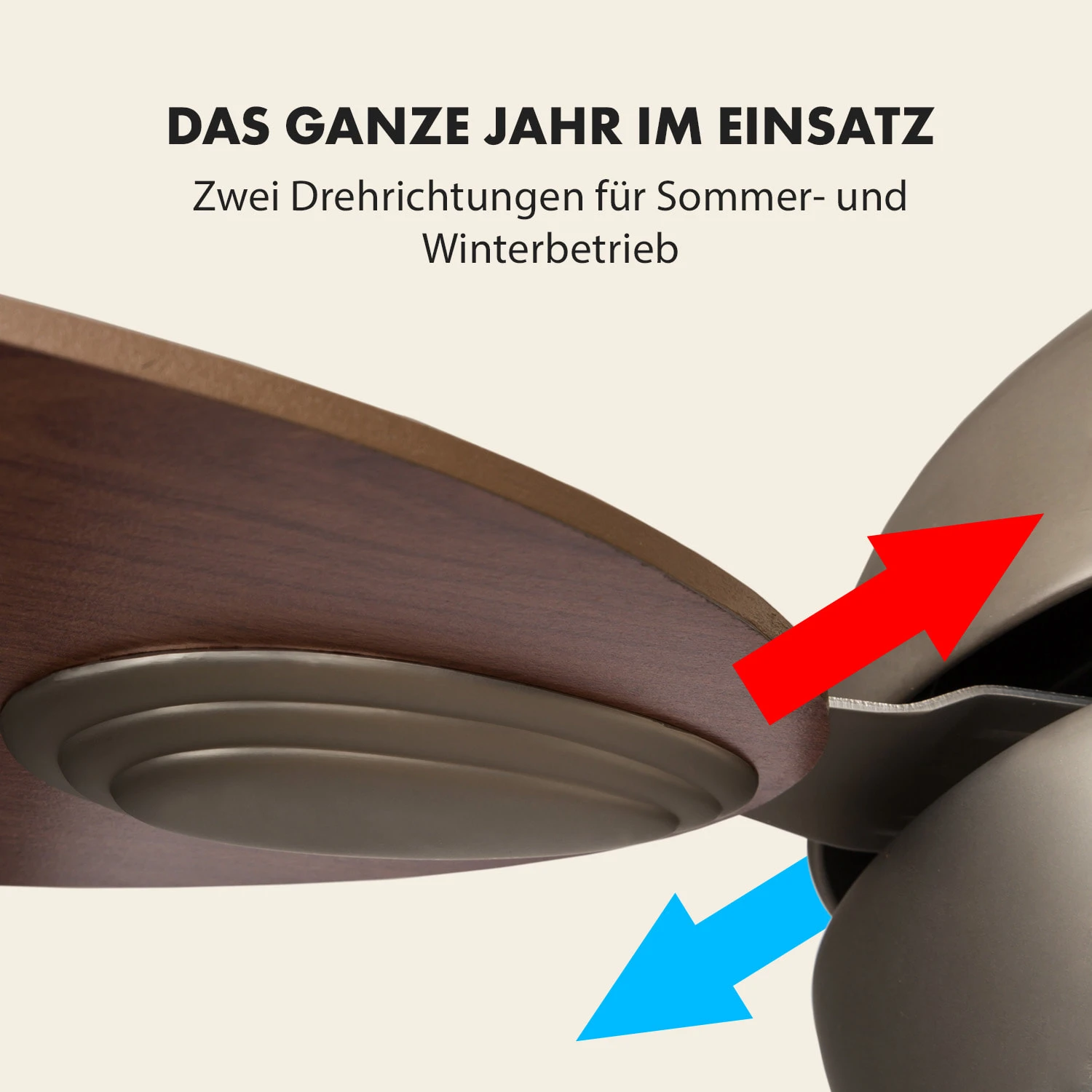 Valderama Deckenventilator & Lampe Ø 42" (107 Cm ) 7480 M³/h 55 DB 4 Valderama Deckenventilator & Lampe Ø 42" (107 Cm ) 7480 M³/h 55 DB – Bild 4