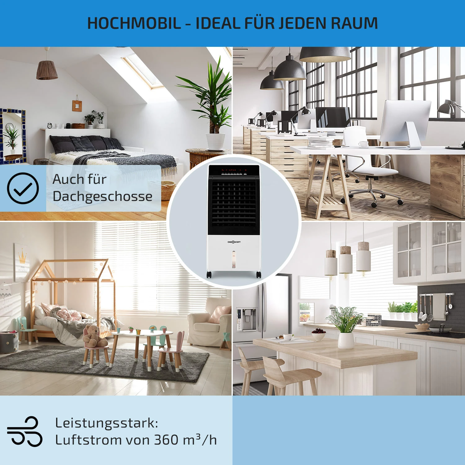 CTR-1 4-in-1 Luftkühler 360 M³/h 65W 7Ltr 3 Stufen Fernbedienung Mobil 5 CTR-1 4-in-1 Luftkühler 360 M³/h 65W 7Ltr 3 Stufen Fernbedienung Mobil – Bild 5