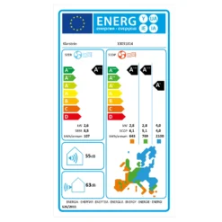 Windwaker Supreme 9000 Inverter Split-Klimaanlage 9000BTU 2,6/2,8kW RC -Weinkühlschränke Verkäufe 10031814 energy label