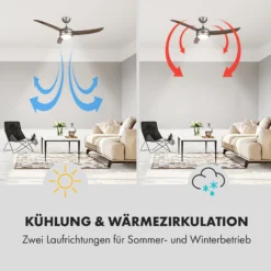 El Paso 2-in-1 Ventilator & Deckenlampe Ø132 Cm 10.344 M³/h 49 DB -Weinkühlschränke Verkäufe 10033494 de 0004 logo