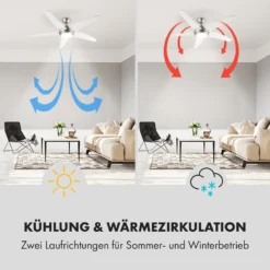 Bolero 2-in-1-Deckenventilator 134cm Leuchte 55W Fernbedienung Weiß -Weinkühlschränke Verkäufe 10034683 de 0004 logo