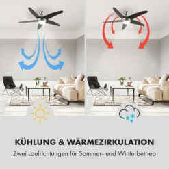 Bolero 2-in-1-Deckenventilator 134cm Leuchte 55W Fernbedienung Schwarz -Weinkühlschränke Verkäufe 10034684 de 0004 logo