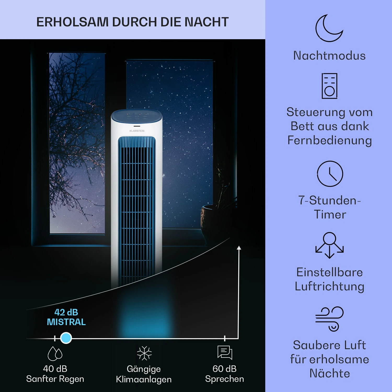Mistral 5-in-1 Luftkühler Ventilator Ionisator 360 M³/h Fernbedienung 4 Mistral 5-in-1 Luftkühler Ventilator Ionisator 360 M³/h Fernbedienung – Bild 4